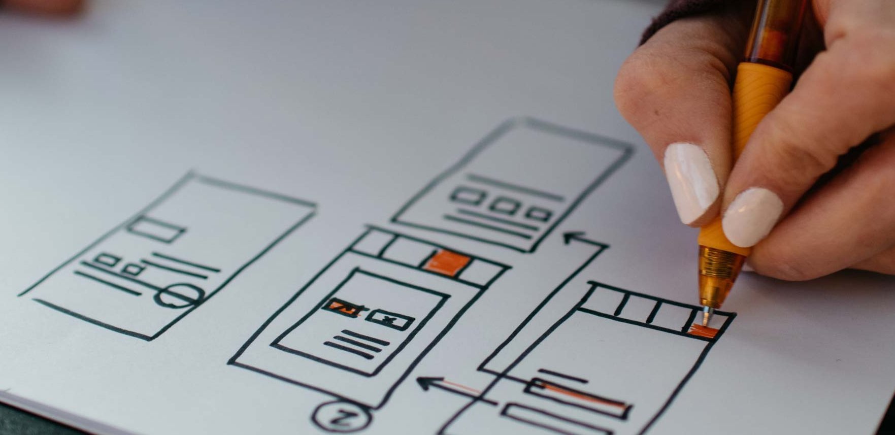 UX, Zeichnen von Wireframes